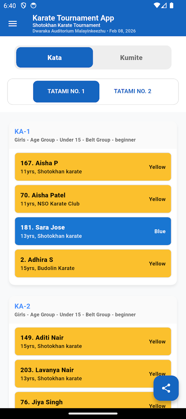 Kata Groups Tatami View